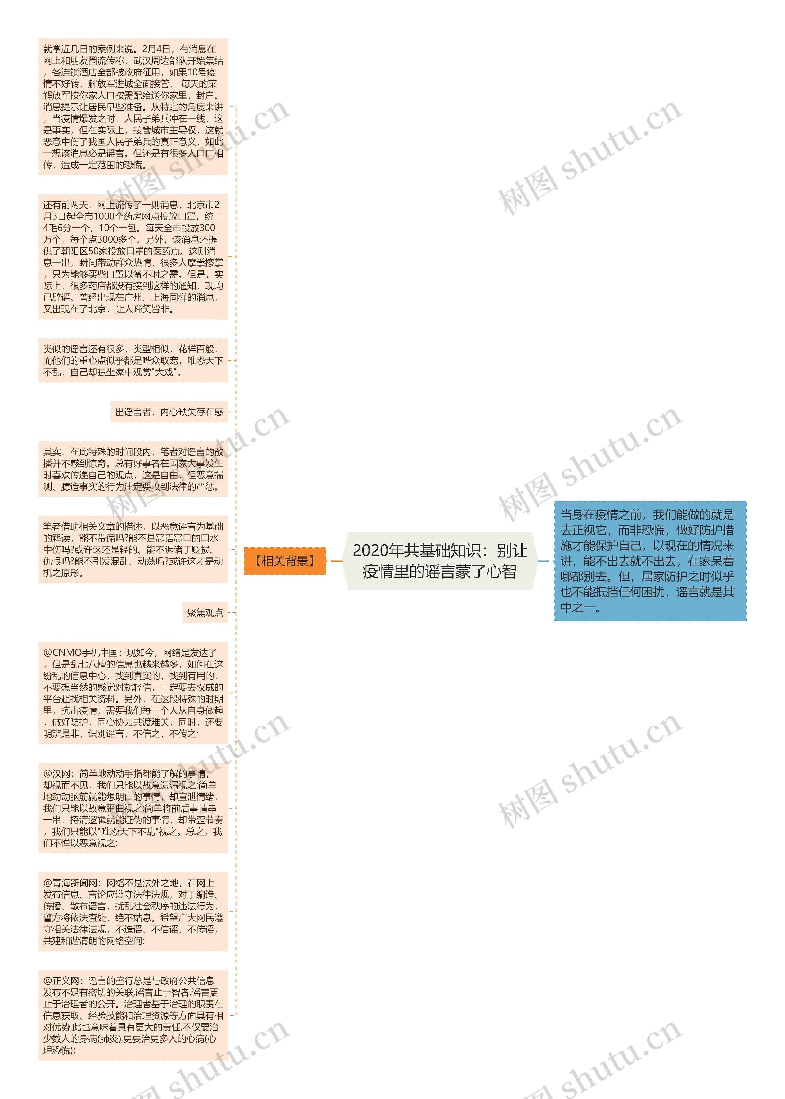 2020年共基础知识：别让疫情里的谣言蒙了心智