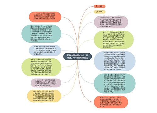 2020年国考面试热点：青创赛，如何避免假冒伪劣