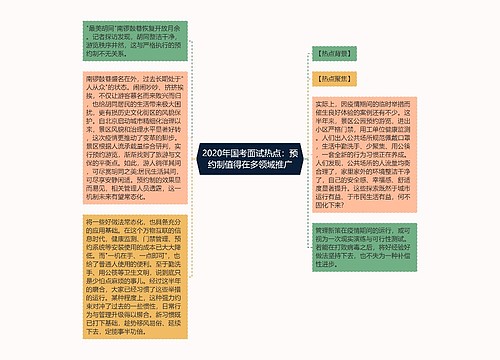 2020年国考面试热点：预约制值得在多领域推广