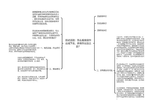 面试话题：怎么看家庭作业减下去，体育作业加上去？