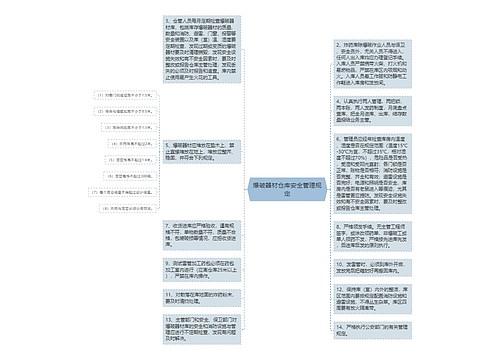 爆破器材仓库安全管理规定