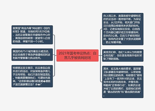 2021年国考申论热点：白宫几乎被铁网封闭