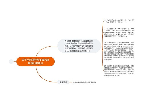 关于全面进行枪支弹药清理登记的通告