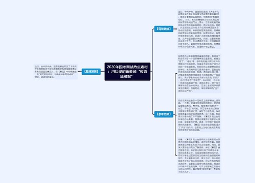 2020年国考面试热点素材：用法规明确教师“教育惩戒权”