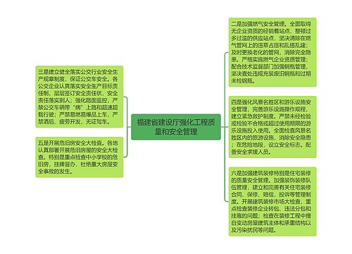 福建省建设厅强化工程质量和安全管理