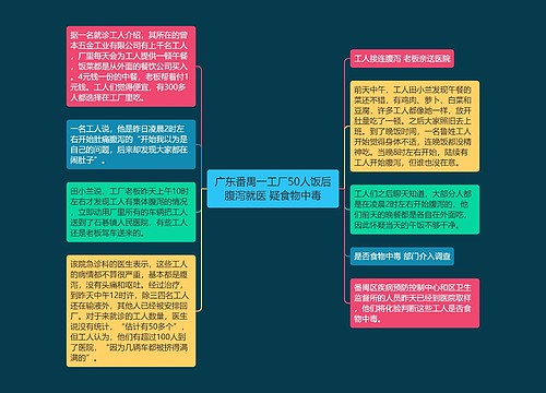 广东番禺一工厂50人饭后腹泻就医 疑食物中毒