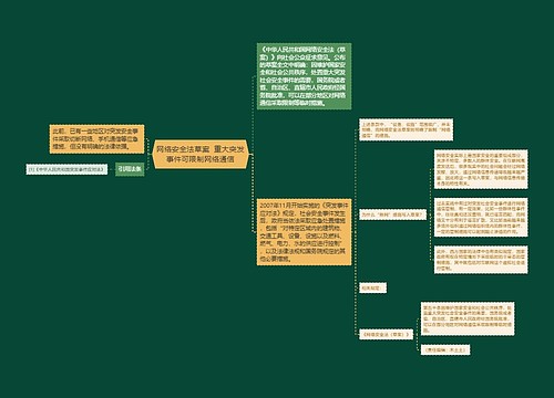 网络安全法草案  重大突发事件可限制网络通信