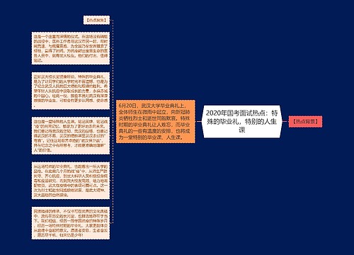 2020年国考面试热点：特殊的毕业礼，特别的人生课