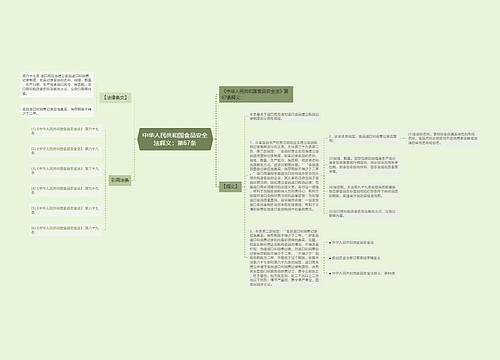 中华人民共和国食品安全法释义：第67条