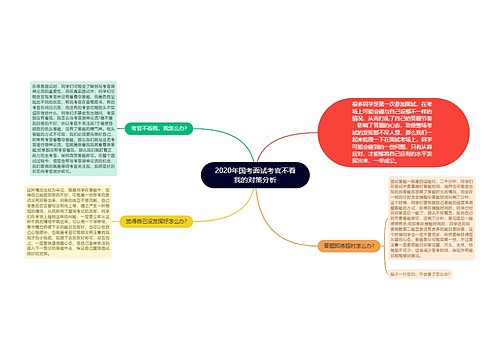 2020年国考面试考官不看我的对策分析