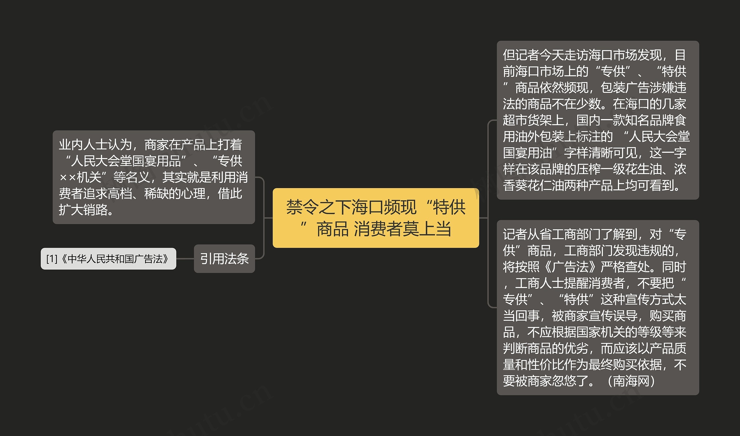 禁令之下海口频现“特供”商品 消费者莫上当