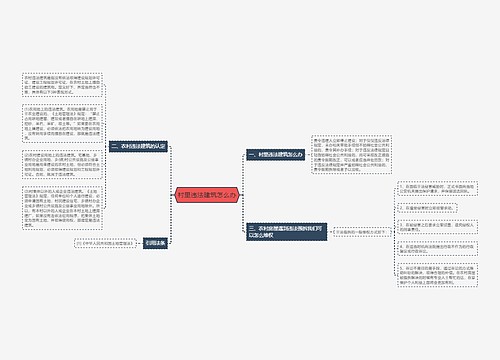 村里违法建筑怎么办