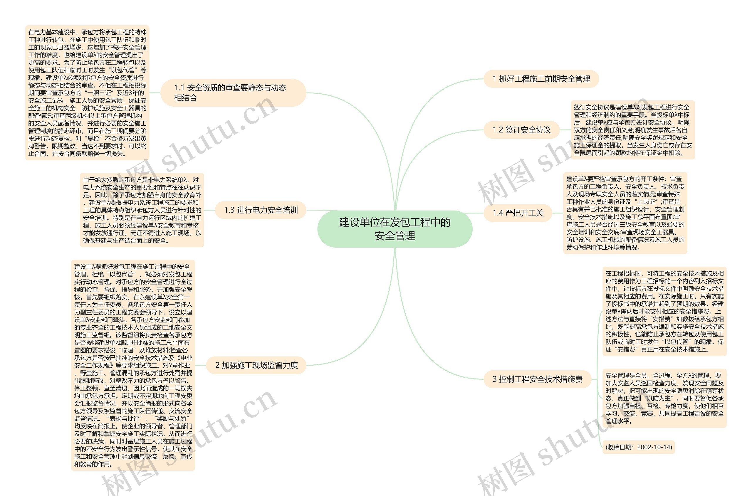 建设单位在发包工程中的安全管理