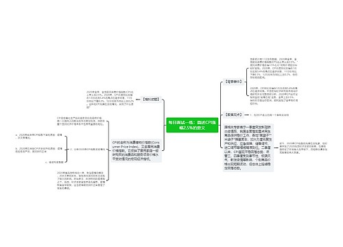 每日面试一练：简述CPI涨幅2.5%的意义