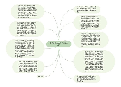 正视食品安全的“标准焦虑”