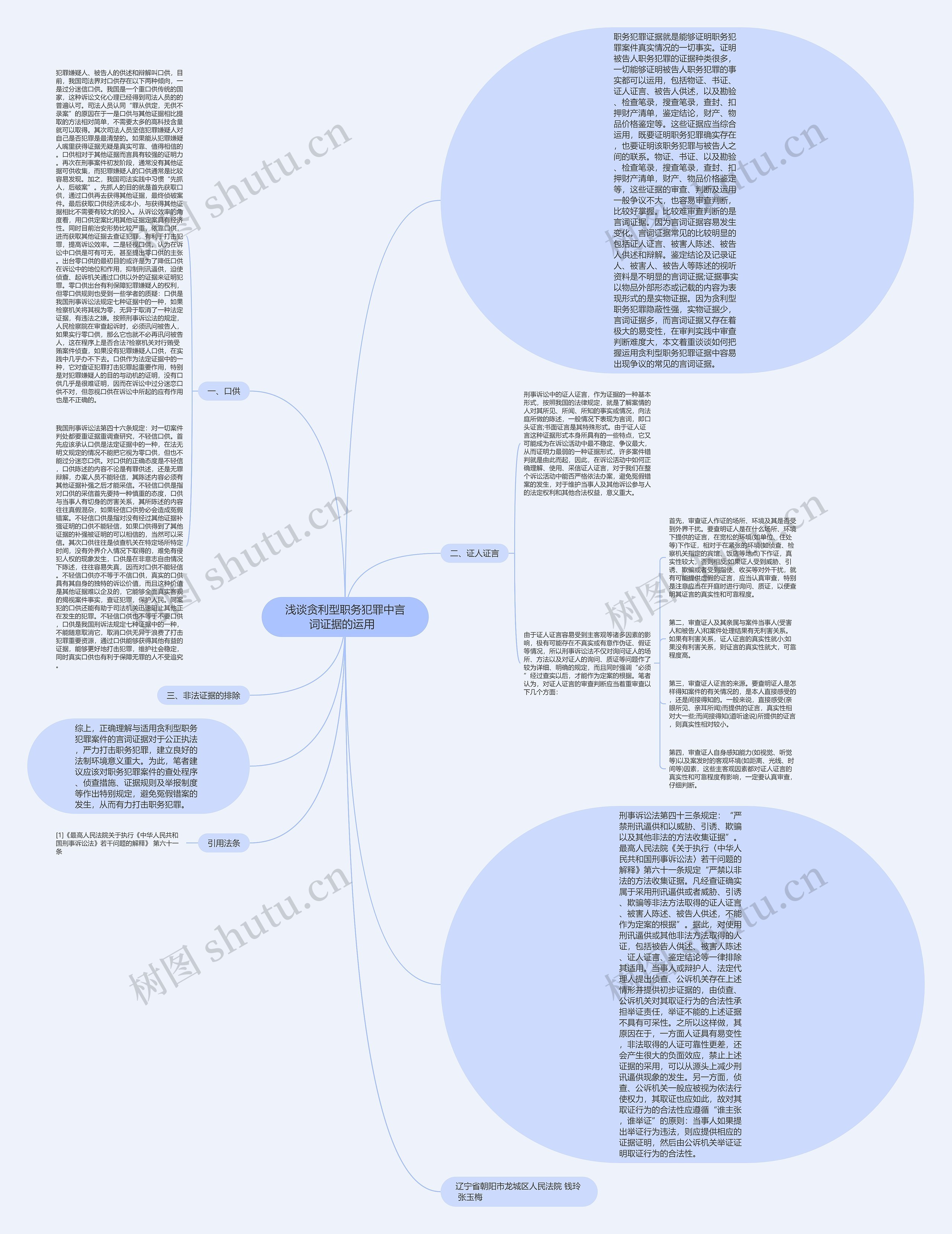 浅谈贪利型职务犯罪中言词证据的运用 浅谈贪利型职务犯罪中言词证据的运用