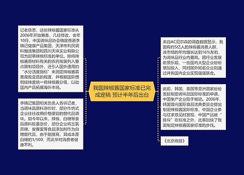 我国辣椒酱国家标准已完成定稿 预计半年后出台