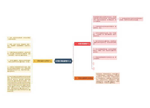 村里妇联都管什么