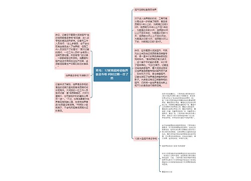 青岛：12家商超将设临界食品专柜 何时过期一目了然