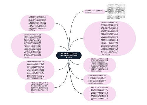 湖北省安全生产工作会议确定今年要突出抓好八项重点工作