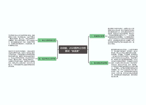 动动脑，2020国考让你的面试“加速度”