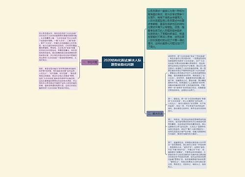 2020结构化面试:解决人际题型套路化问题