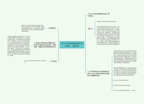 中华人民共和国食品安全法释义：第46条