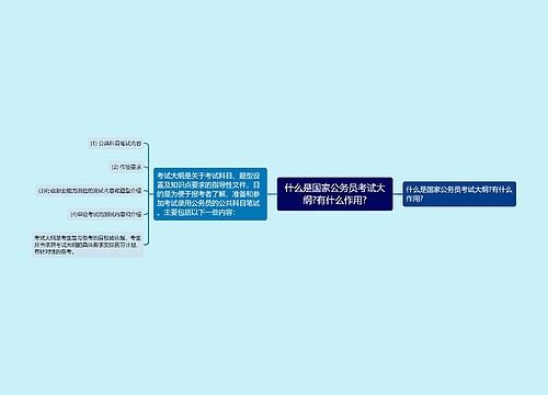 什么是国家公务员考试大纲?有什么作用?
