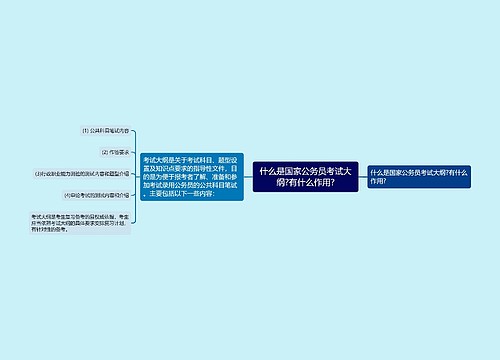 什么是国家公务员考试大纲?有什么作用?