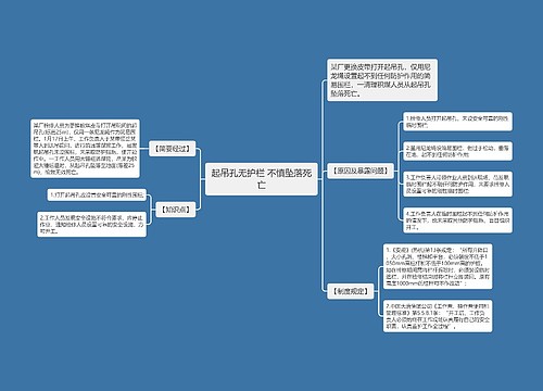 起吊孔无护栏 不慎坠落死亡