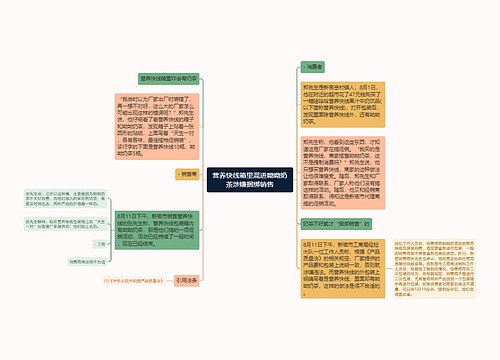 营养快线箱里混进呦呦奶茶涉嫌捆绑销售