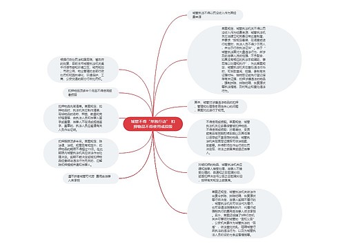 城管不得“单独行动” 扣押物品不得使用或损毁