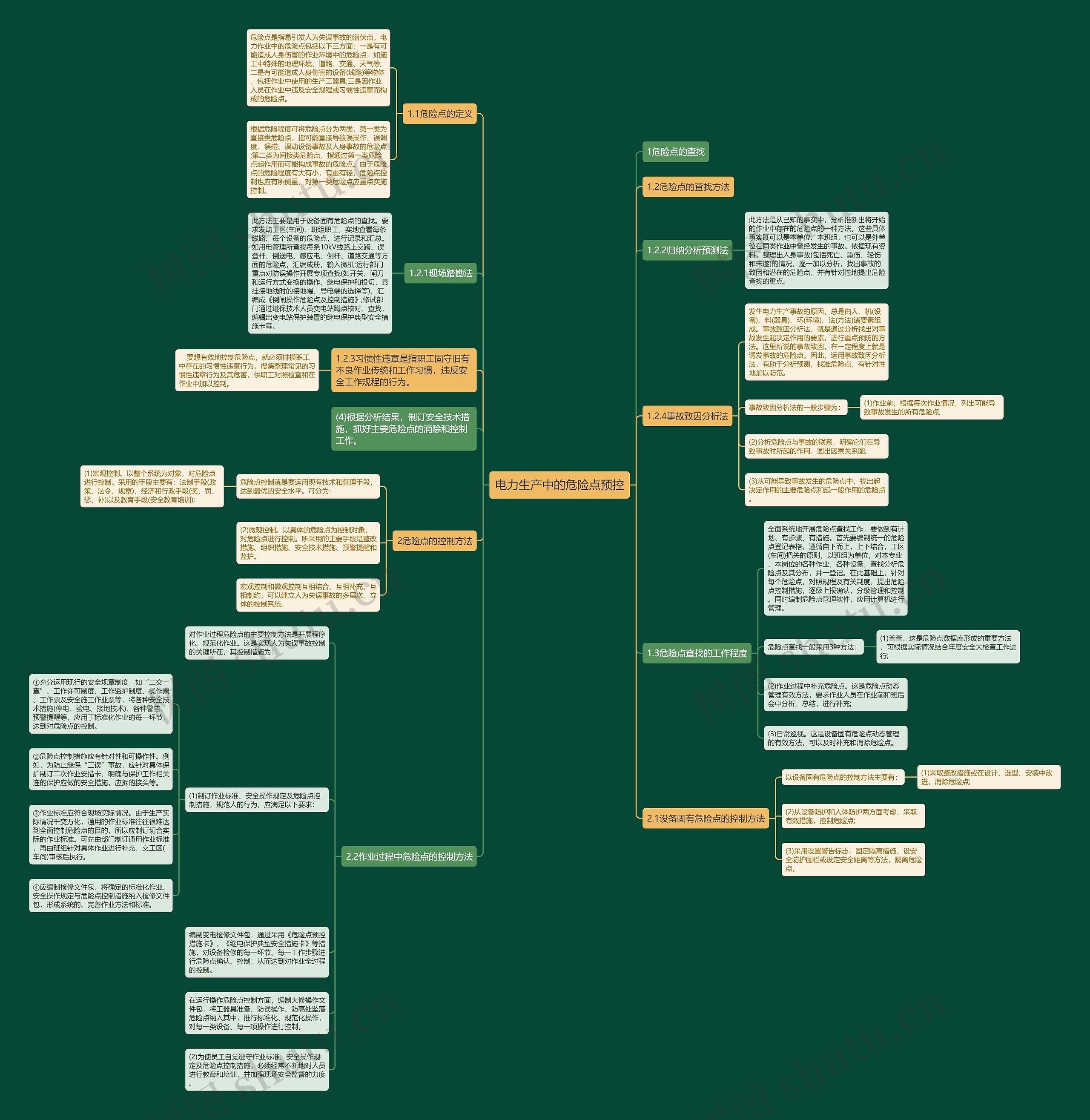 电力生产中的危险点预控思维导图