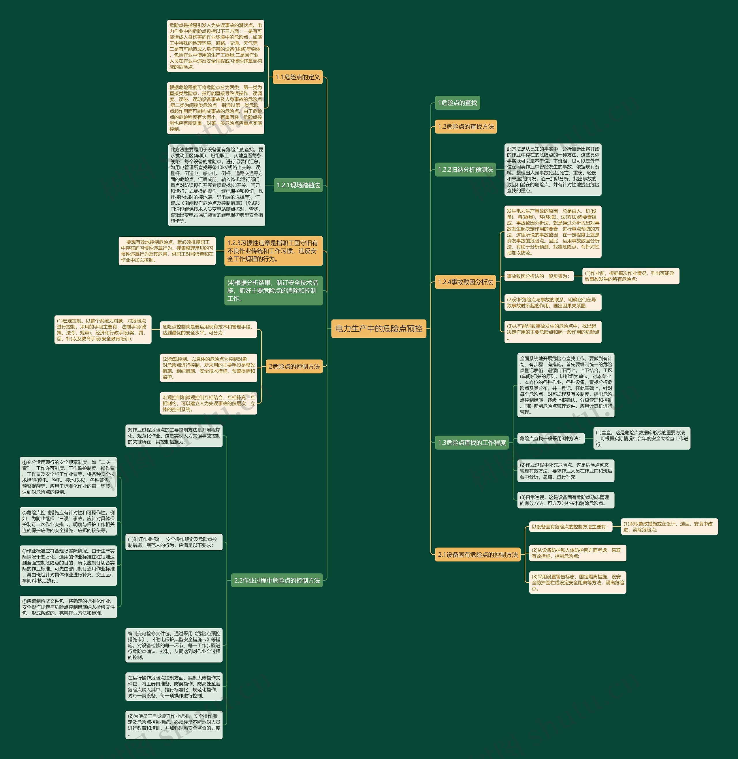 电力生产中的危险点预控 电力生产中的危险点预控