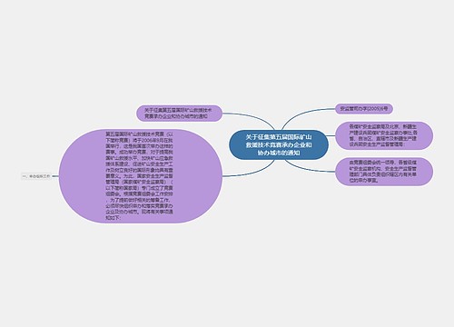 关于征集第五届国际矿山救援技术竞赛承办企业和协办城市的通知