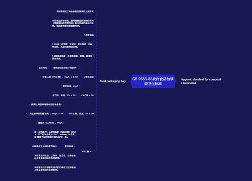 GB 9683-88复合食品包装袋卫生标准