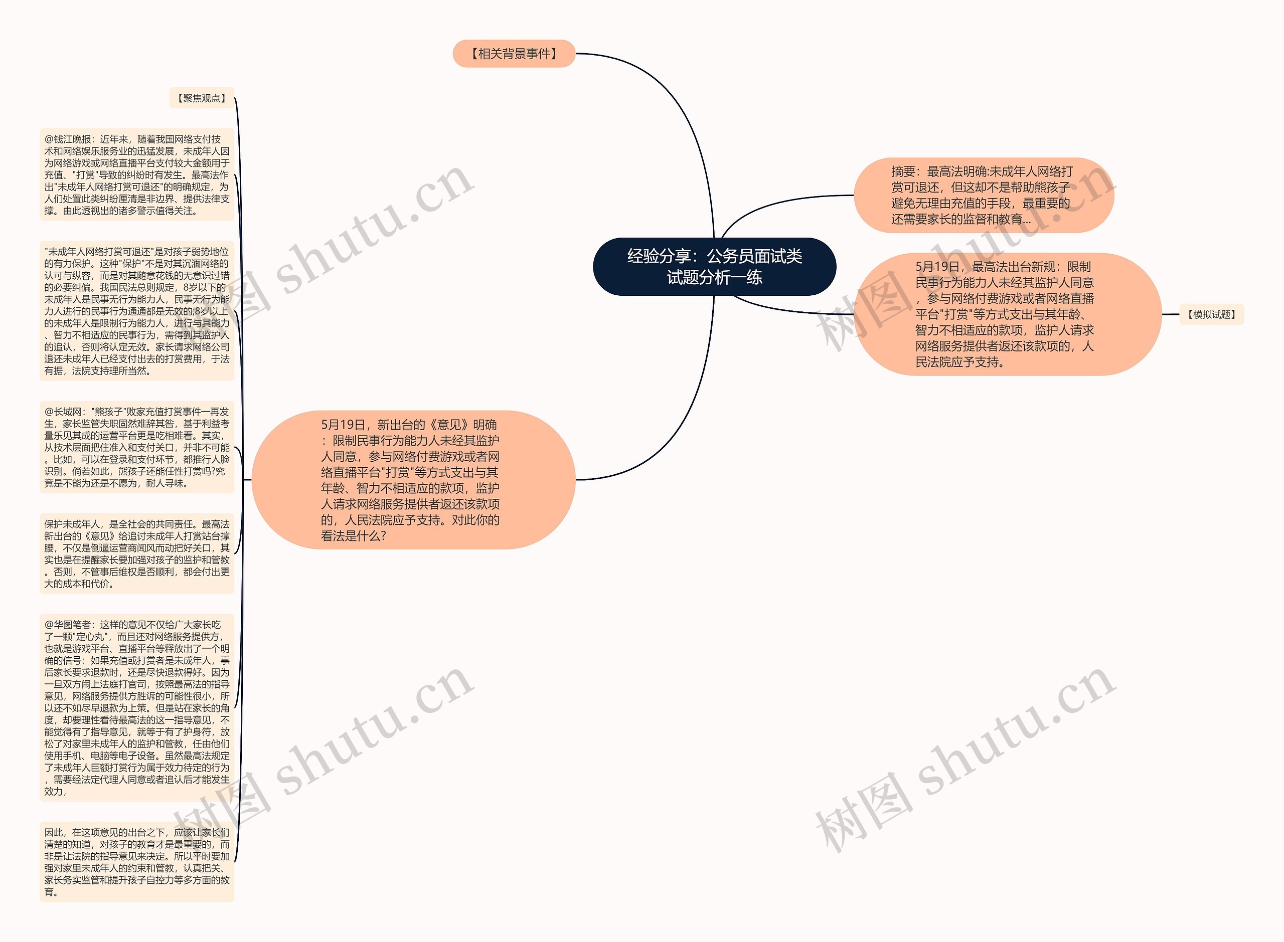 经验分享：公务员面试类试题分析一练