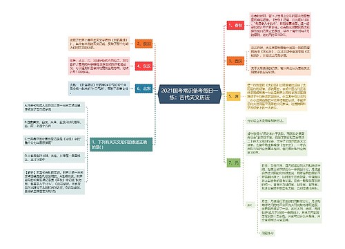 2021国考常识备考每日一练：古代天文历法