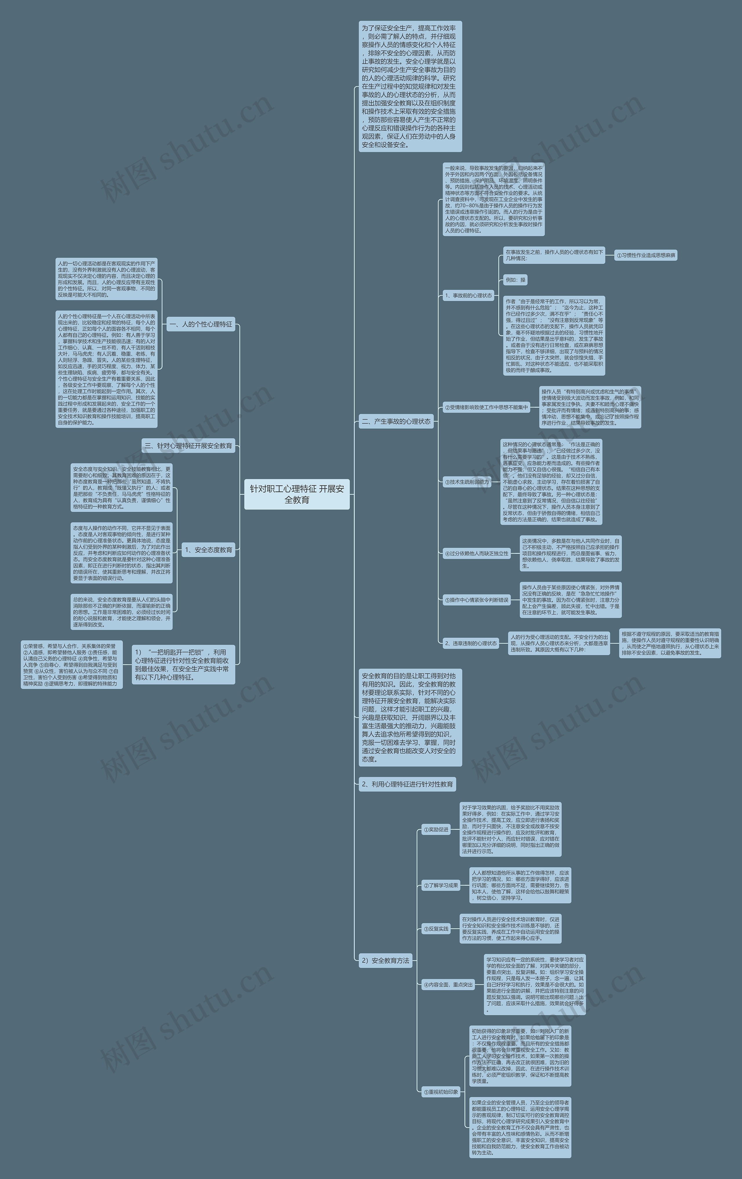 针对职工心理特征 开展安全教育 针对职工心理特征 开展安全教育