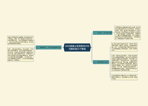 2020国家公务员面试中你可能犯的三个错误