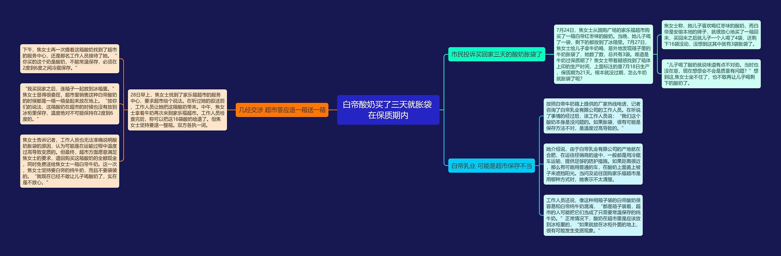 白帝酸奶买了三天就胀袋 在保质期内 白帝酸奶买了三天就胀袋 在保质期内
