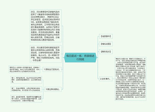 每日面试一练：将禁烟进行到底