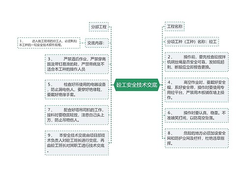 砼工安全技术交底