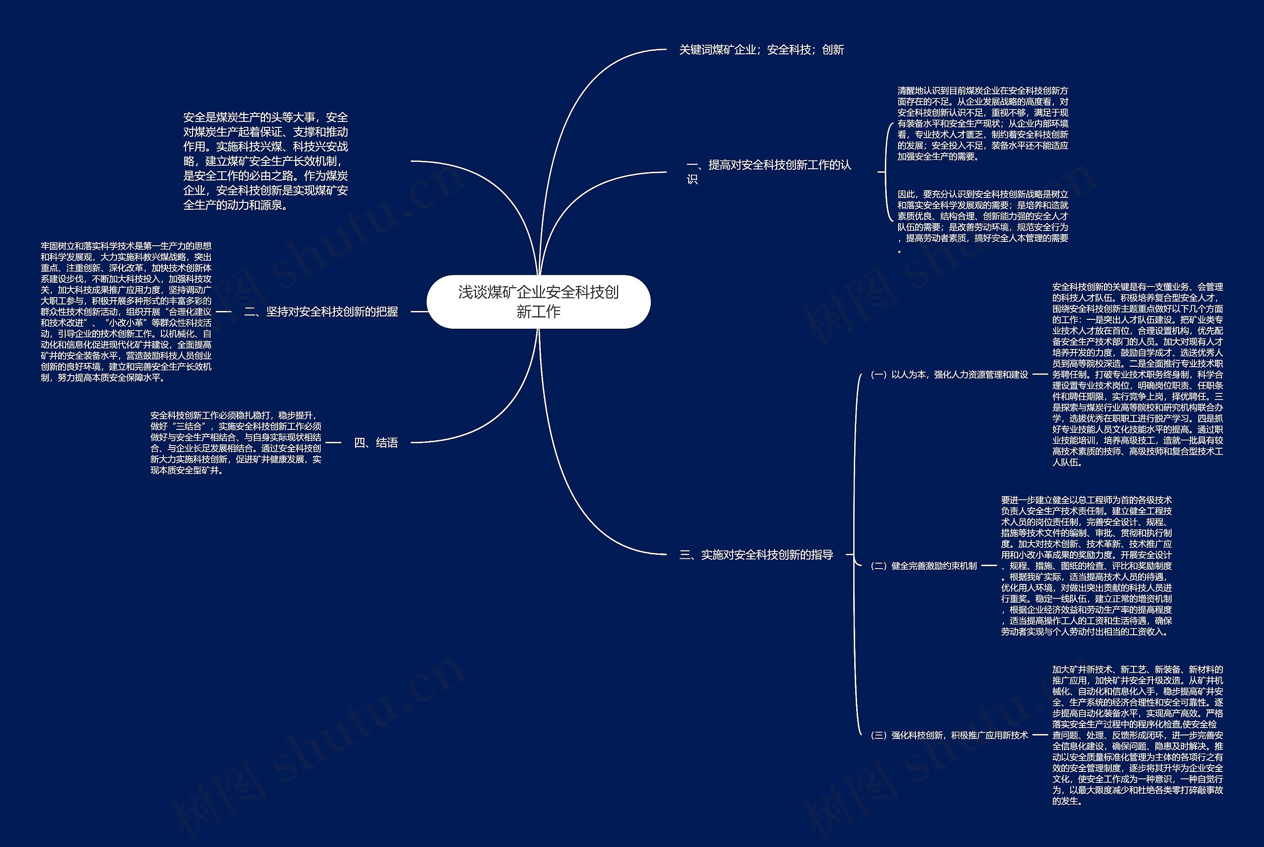 浅谈煤矿企业安全科技创新工作思维导图