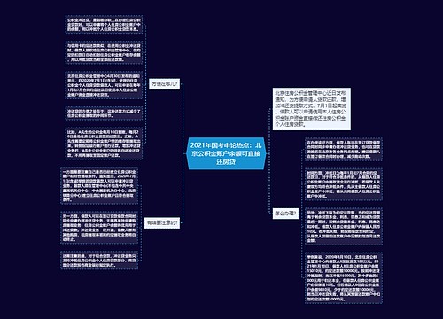 2021年国考申论热点：北京公积金账户余额可直接还房贷