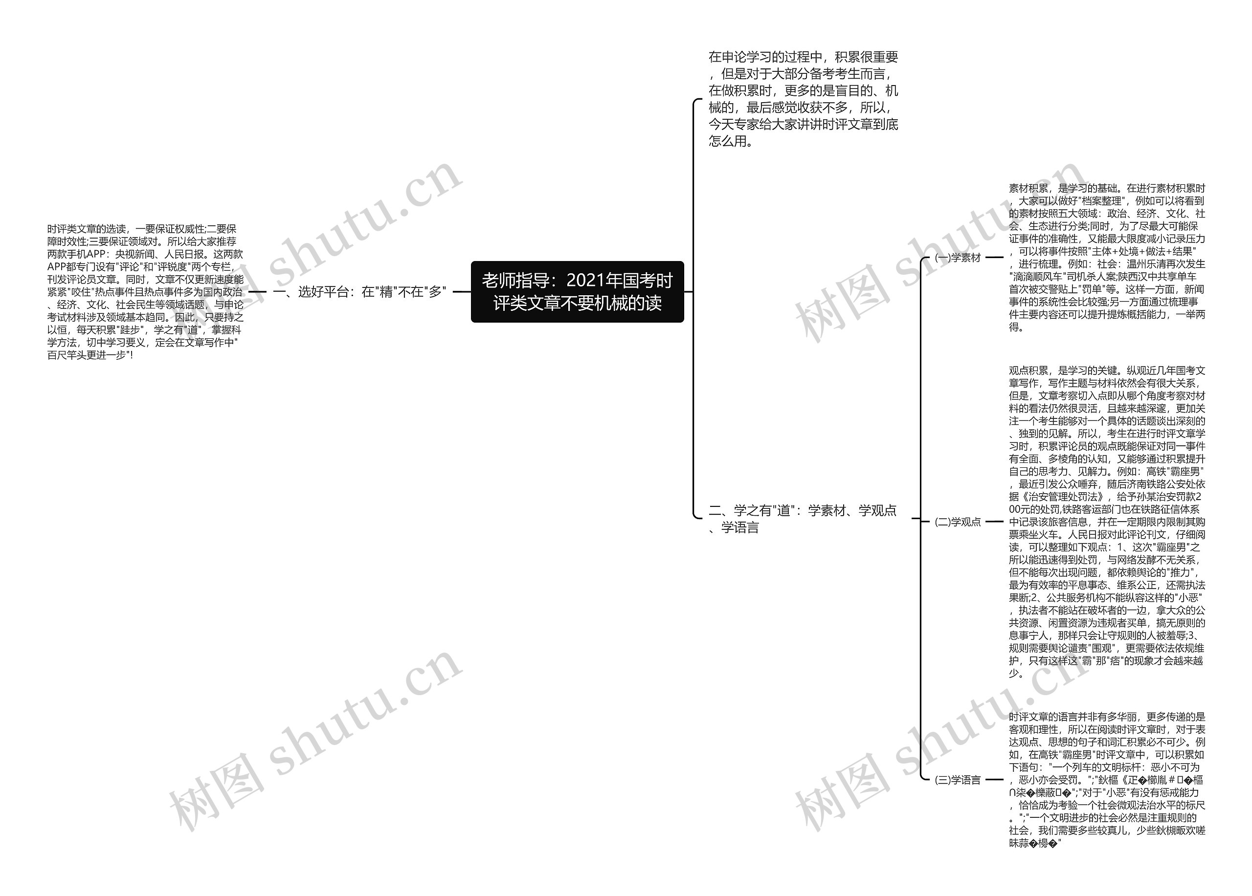 老师指导：2021年国考时评类文章不要机械的读