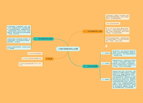 小孩打架受伤怎么处理