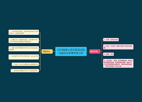 2020国家公务员面试边防检查总站考情考务分析