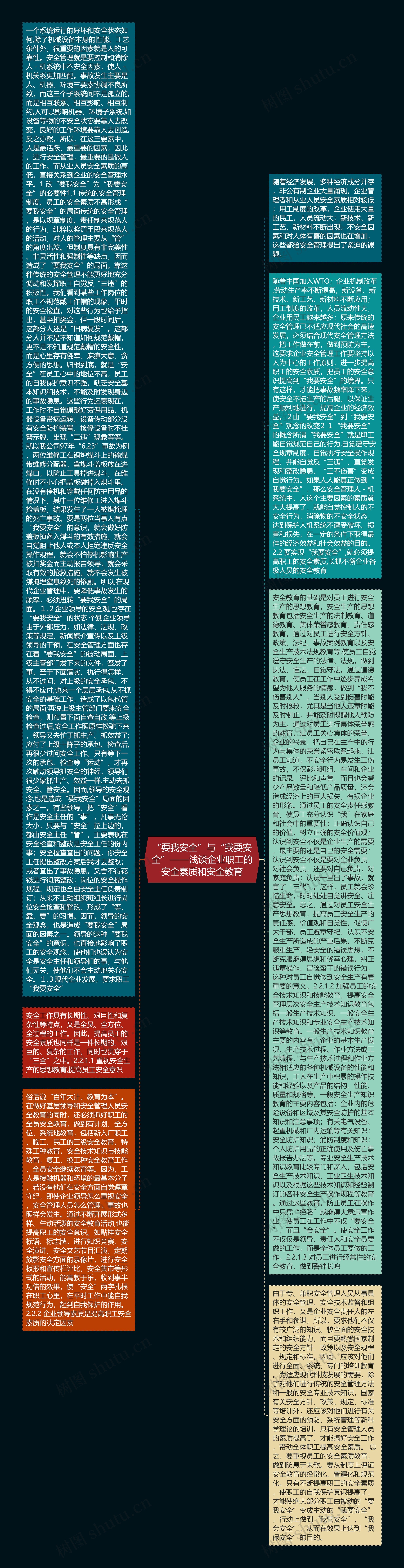 “要我安全”与“我要安全”——浅谈企业职工的安全素质和安全教育