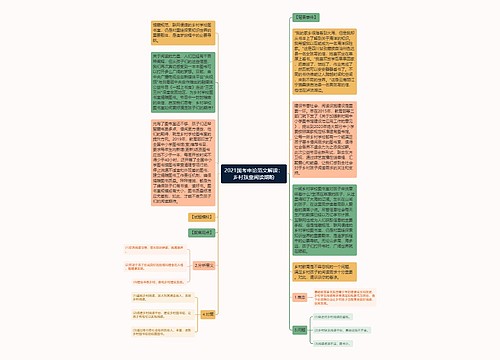 2021国考申论范文解读：乡村孩童阅读期盼